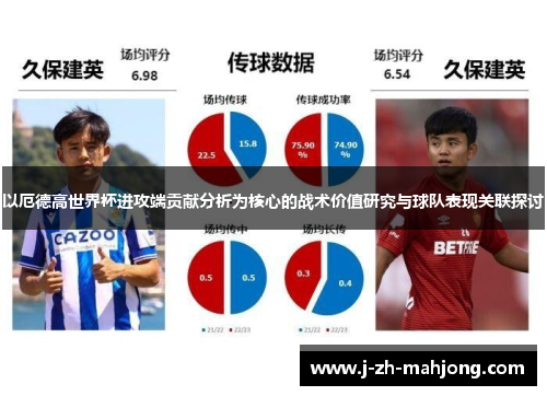 以厄德高世界杯进攻端贡献分析为核心的战术价值研究与球队表现关联探讨