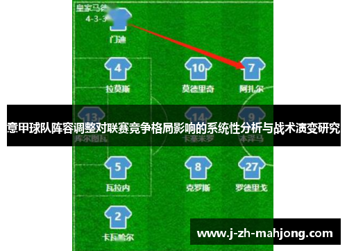 意甲球队阵容调整对联赛竞争格局影响的系统性分析与战术演变研究