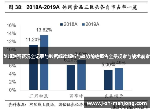 英超联赛赛况全记录与数据解读解析与趋势前瞻报告全景观察与战术洞察