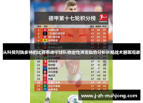 从科曼对阵多特的比赛看德甲球队稳定性演变趋势分析长期战术层面观察
