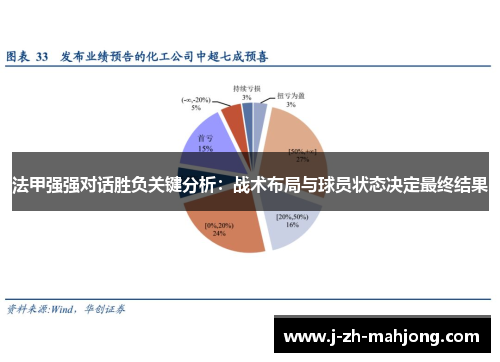 法甲强强对话胜负关键分析:战术布局与球员状态决定最终结果 法甲强强对话胜负关键分析:战术布局与球员状态决定最终结果